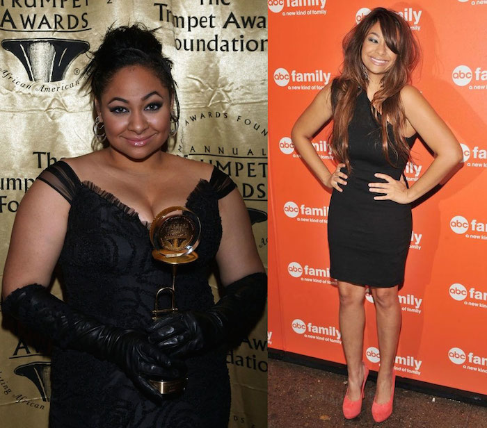 Raven Symone